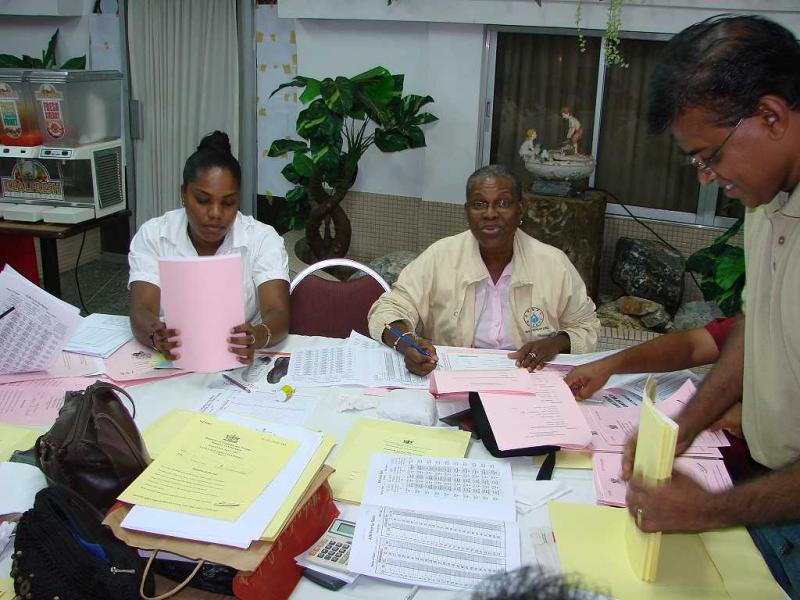 Standard Setting Exercise for the Primary School National Tests